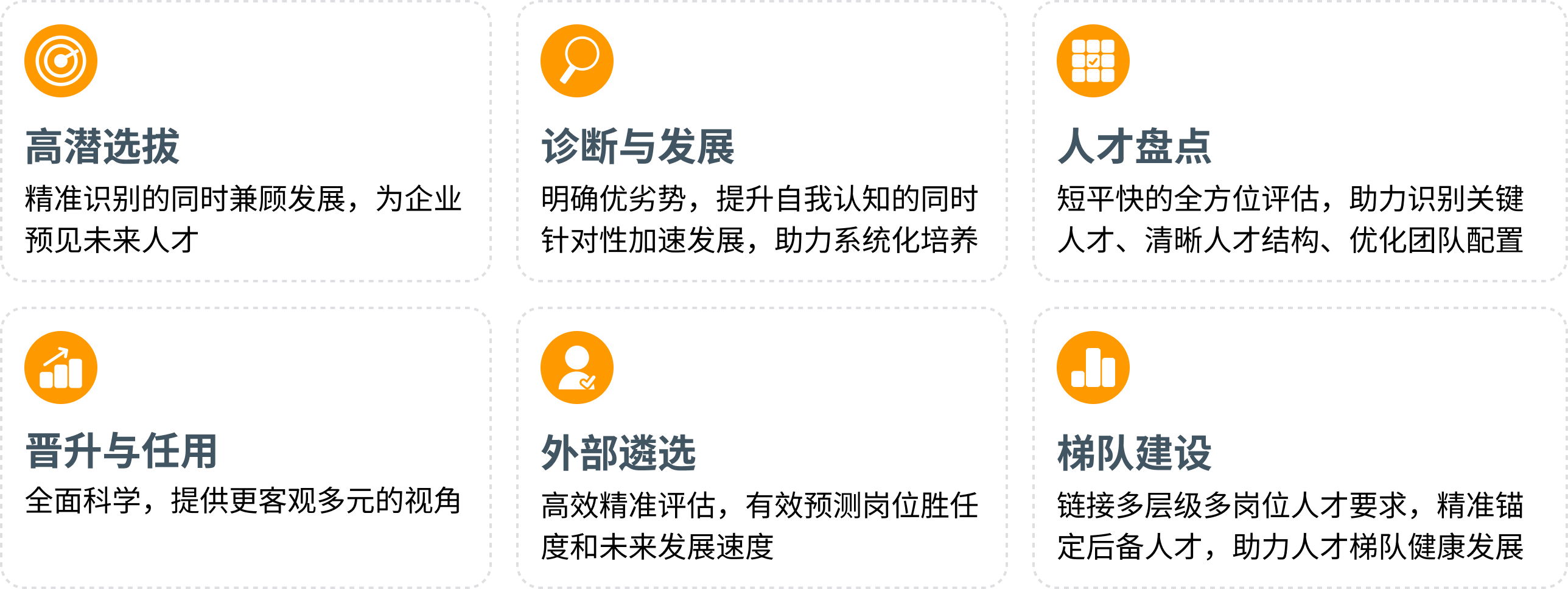 「潜·能加速器」应用场景.png